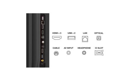 QLED TV 4K 85''(216cm) 120Hz TCL 85C645