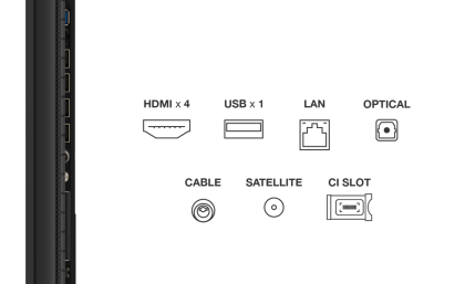 QLED TV 4K 85''(215 cm) TCL 85T8C
