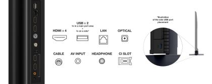 LED TV 4K 98''(249cm) 144Hz TCL 98P745