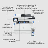 Pachet promo cu imprimanta multifunctionala laser monocrom A4, HP Pro 4102FDW si laptop HP ProBook 450 G10