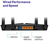 TPL WI-FI 6 ROUTER ARCHER AX20