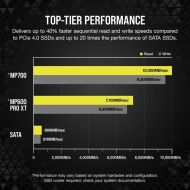 CR SSD MP700 2TB M.2 NVMe PCIe 5