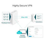TPL SAFESTREAM GB MULTI WAN VPN ROUTER