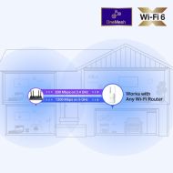 TP-LINK WI-FI 6 RANGE EXTENDER RE505X