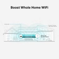 TP-LINK WI-FI RANGE EXTENDER RE550