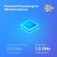 TPL WI-FI 6 ROUTER ARCHER AX20