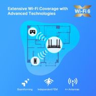 TPL WI-FI 6 ROUTER ARCHER AX20