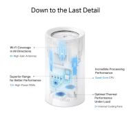 TP-LINK KIT BE19000 MESH WIFI 7 TRI-B2PK