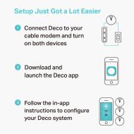 TP-LINK KIT AC1300 MESH WIFI SYSTEM