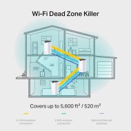 TP-LINK KIT AC1900 MESH WIFI 2PK DECO S7