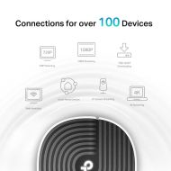TP-LINK KIT AC1900 MESH WIFI 2PK DECO S7