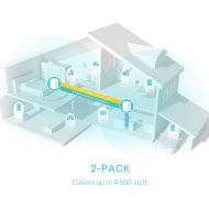 DECO X50(2-PACK)