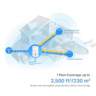 TP-LINK DECO X50-4G AX3000 MESH GATEWAY