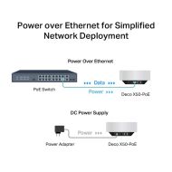 TP-LINK DECO X50-POE AX3000 MESH 1PK
