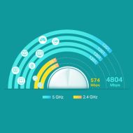 TP-LINK KIT AX3000 MESH WIFI 6 SYSTEM2PK
