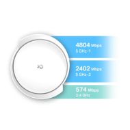 TP-LINK DECO X95 WIFI6 AX7800 MESH 2PK