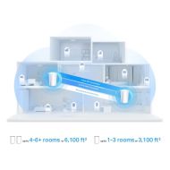 TP-LINK DECO X95 WIFI6 AX7800 MESH 2PK