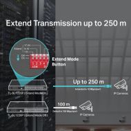 TPL SW 24P-FE 2P-GB UNMNGD RM POE