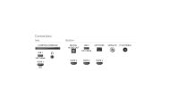 LED TV 75" PHILIPS 75PUS8007