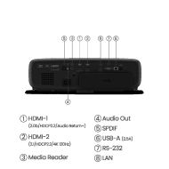 PROJECTOR BENQ W4000I