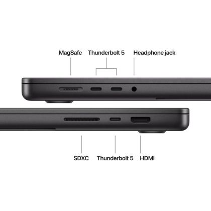 MP16 M5m CPU-18/GPU-40/128GB/2TB INT BK
