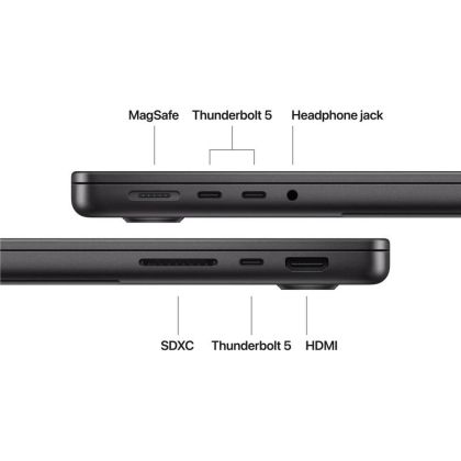MP14 M5m CPU-18/GPU-40/128GB/2TB INT BKa